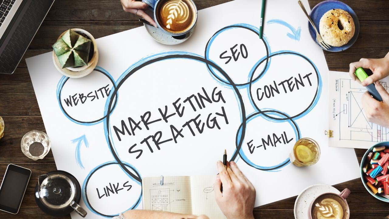 Marketing Strategy 1280px x 720px
